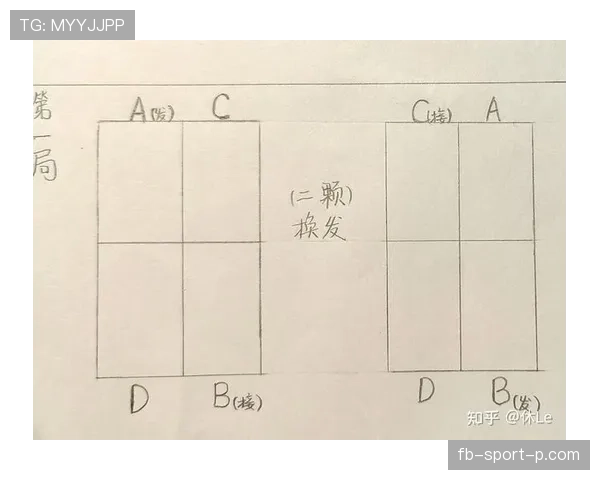 比赛用球必须符合哪些官方规则标准？
