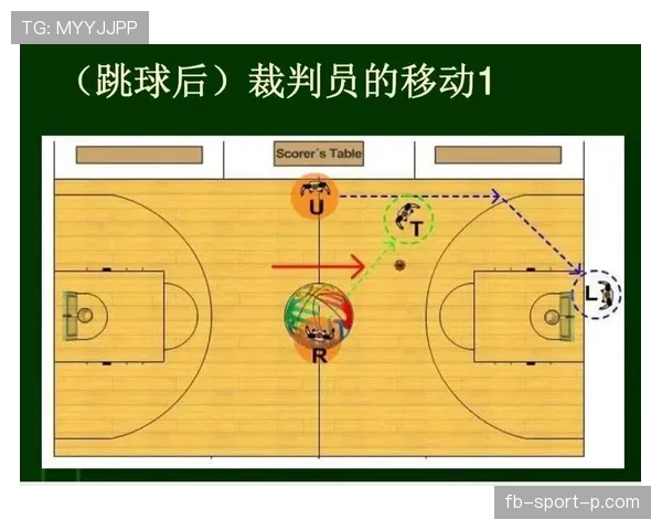 篮球比赛罚球规则：从站位到判罚的全面解析