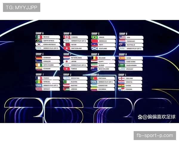 2026世界杯淘汰赛对阵规则怎么安排 2026世界杯淘汰赛对阵规则怎么安排