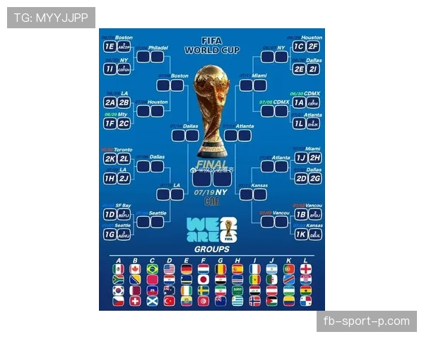 2026世界杯C组最新积分榜变化预测