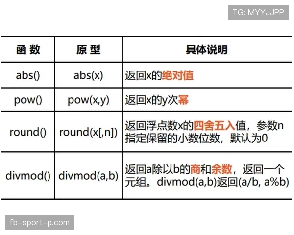 登贝莱左右脚技术均衡度与实战终结表现到底有多突出