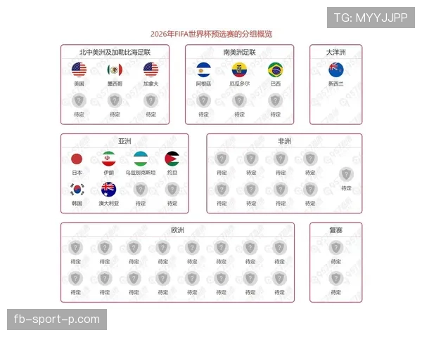 沙特2026世界杯赛程预测及出线形势分析